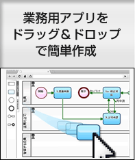 業務アプリをドラッグ&ドロップで簡単作成